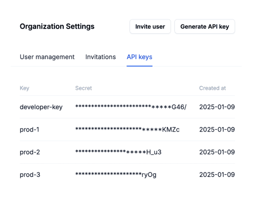 Developer CLI + API